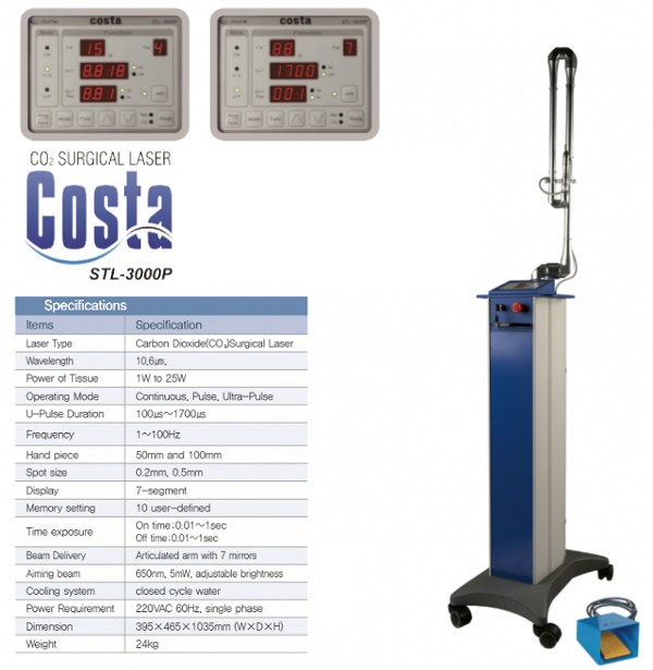 máy cắt đốt laser co2