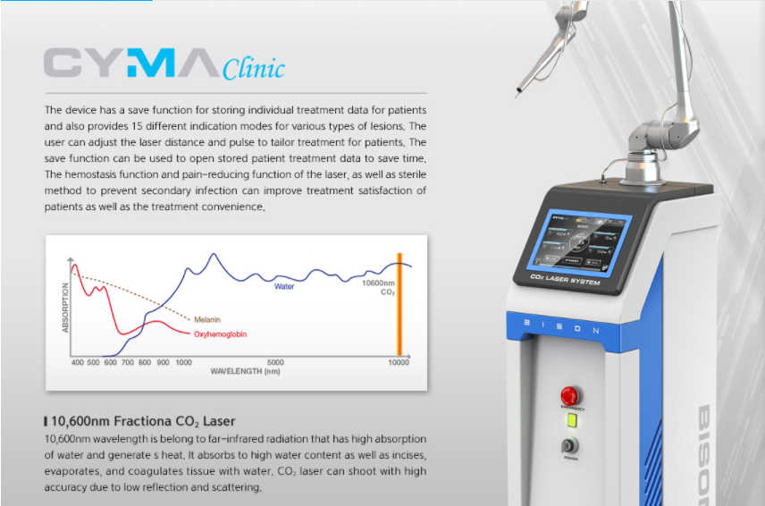 máy cắt đốt laser co2