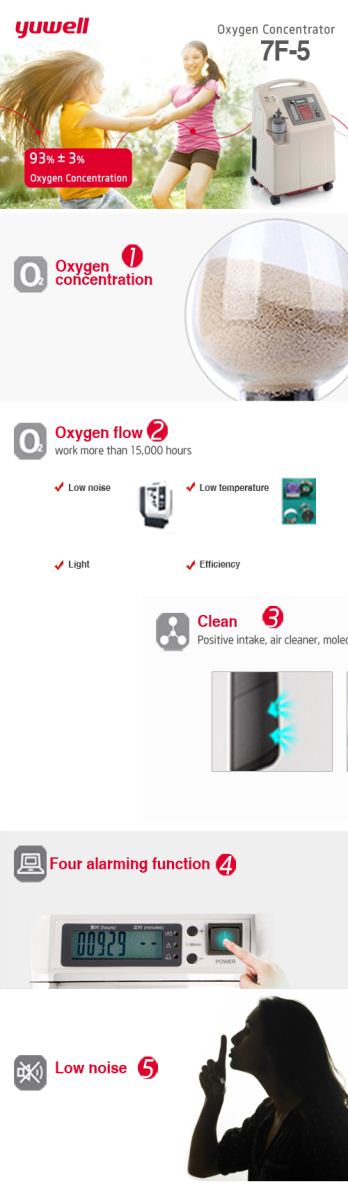 máy tạo oxy 5 lít hãng yuwell
