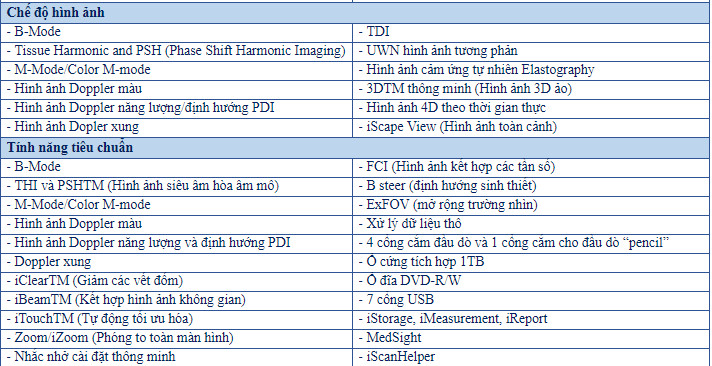 thông số kỹ thuật -1