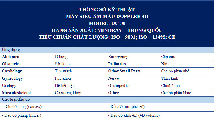 thông số kỹ thuật